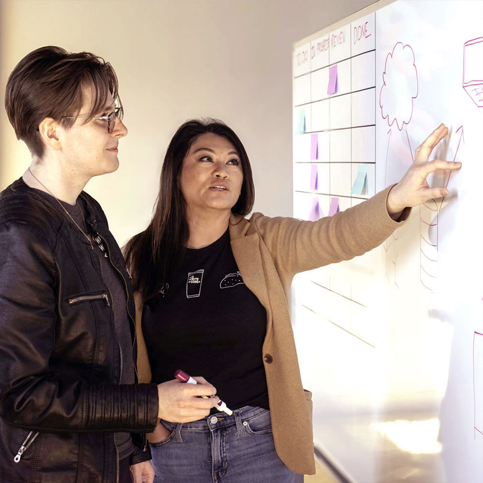 Two business analysts working out project details on a whiteboard